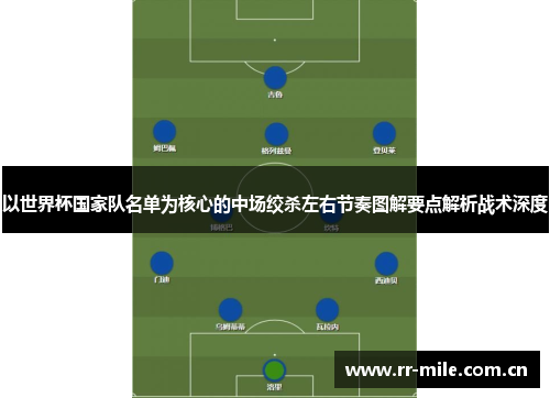 以世界杯国家队名单为核心的中场绞杀左右节奏图解要点解析战术深度 以世界杯国家队名单为核心的中场绞杀左右节奏图解要点解析战术深度
