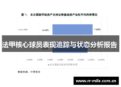 法甲核心球员表现追踪与状态分析报告 法甲核心球员表现追踪与状态分析报告